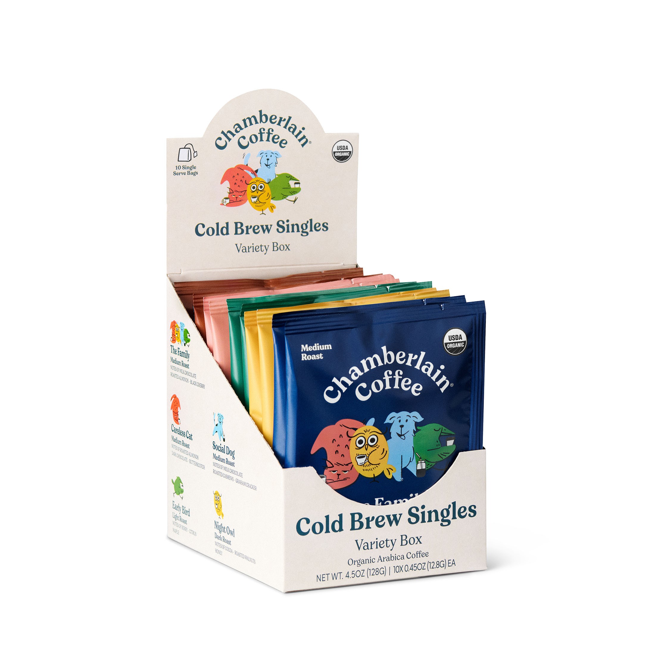 Collections Grid Item Image